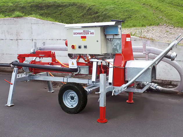 Für jeden Einsatz die richtige Pumpe 