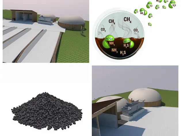 Wo Planung beginnt und Service weitergeht