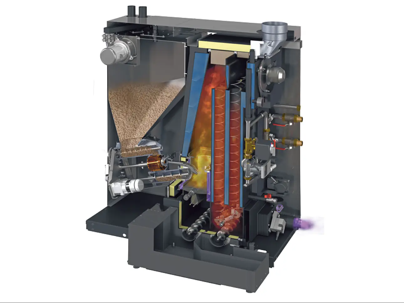 ETA Pellets Heizkessel PC 20 - 105 kW