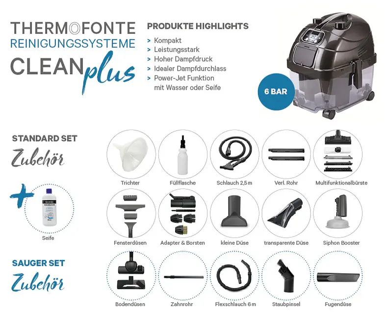 TF_Reinigungssysteme_Clean_Plus.jpg