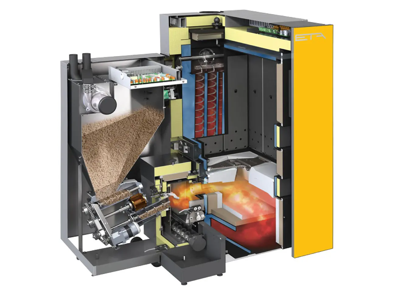 ETA Stückholz / Pellets Kombikessel SH-P 20 - 50 kW mit TWIN
