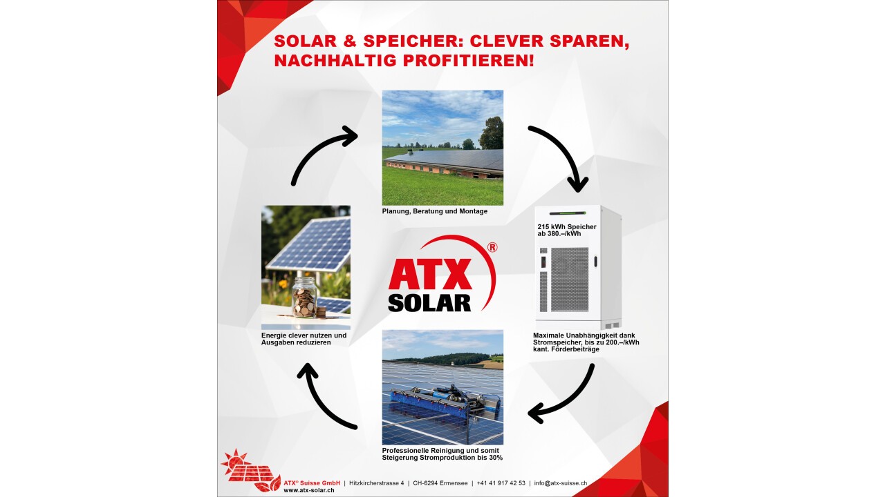 Solar & Speicher: Clever sparen und nachhaltig profitieren